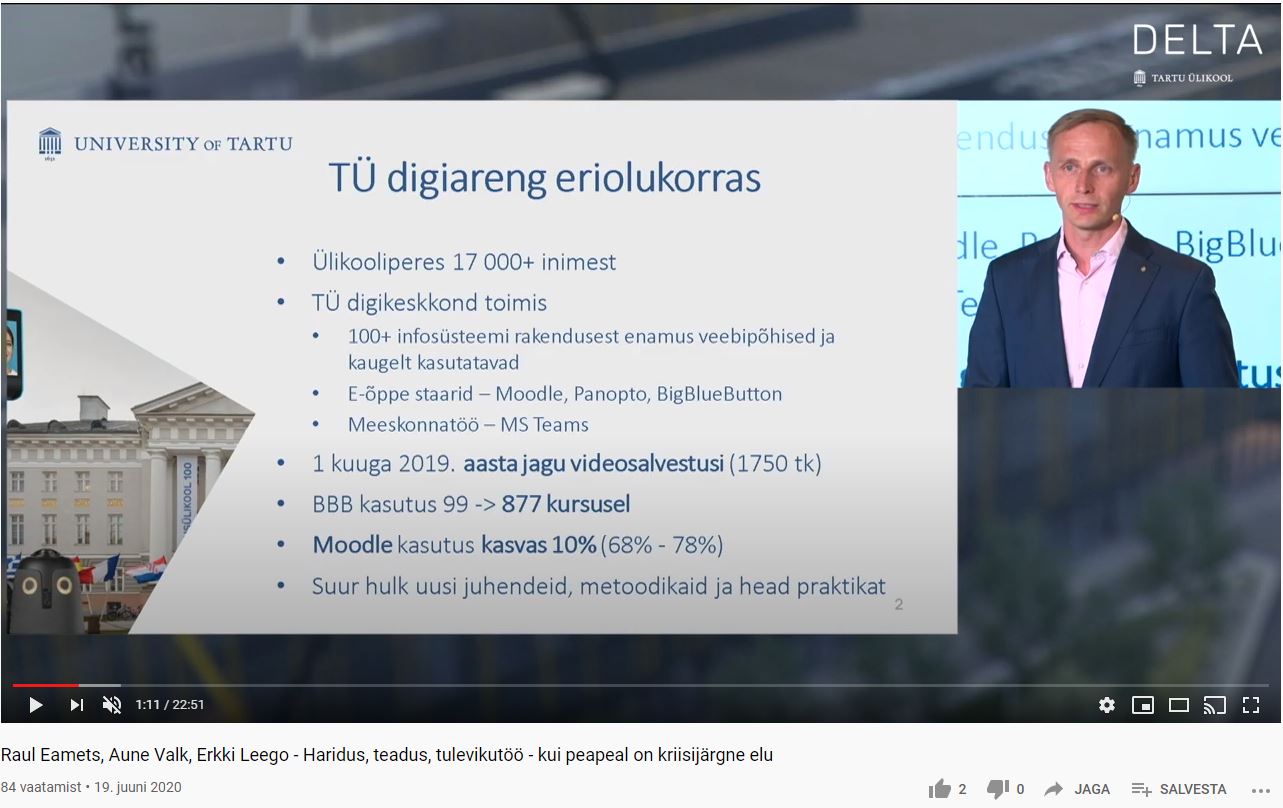 26. mail 2020 toimunud Delta trendipäeva paneelis “Haridus, teadus, tulevikutöö – kui peapeal on on kriisijärgne elu” jagas Erkki Leego koos professor Raul Eame